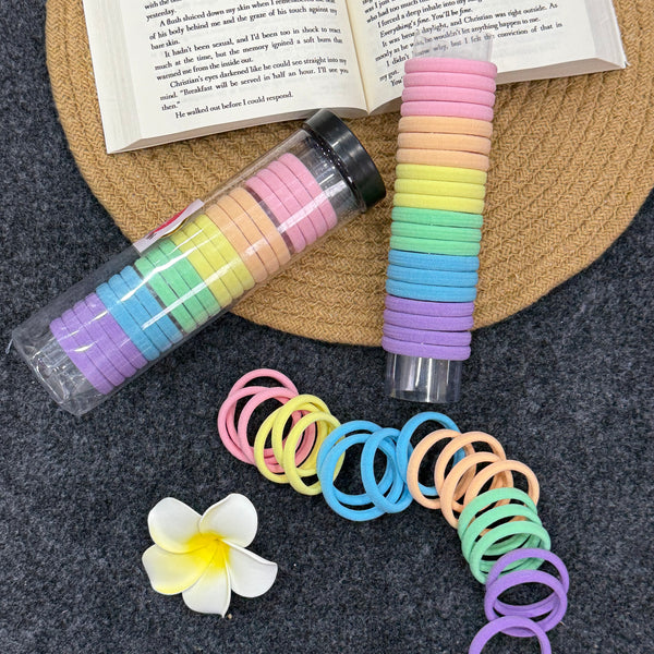 Slim Rubber Band Box- Patel