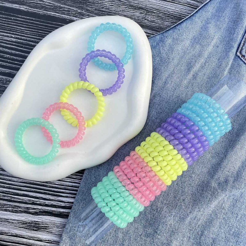 Telephone Rubber Bands